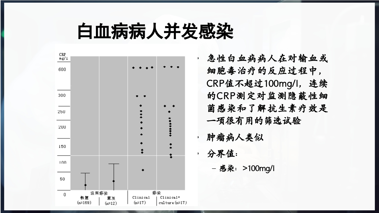血常规和C反应蛋白检测的临床意义PPT课件15