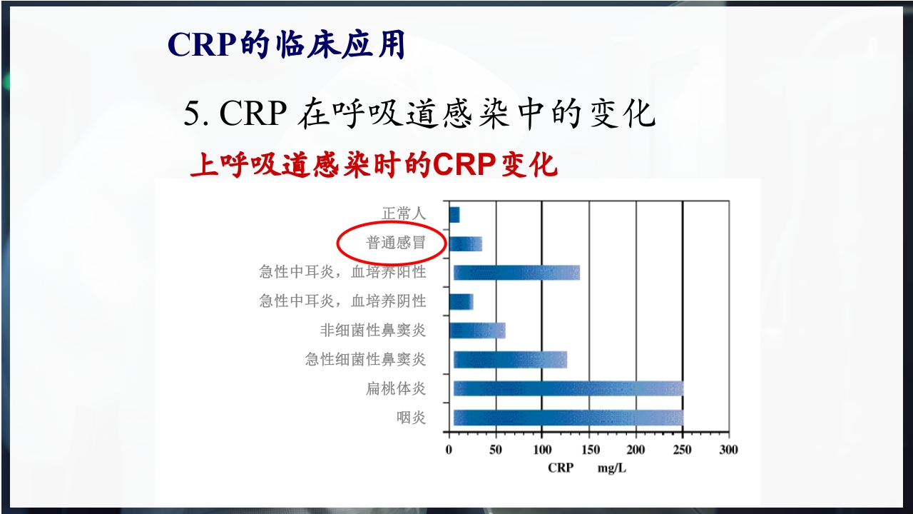 血常规和C反应蛋白检测的临床意义PPT课件17