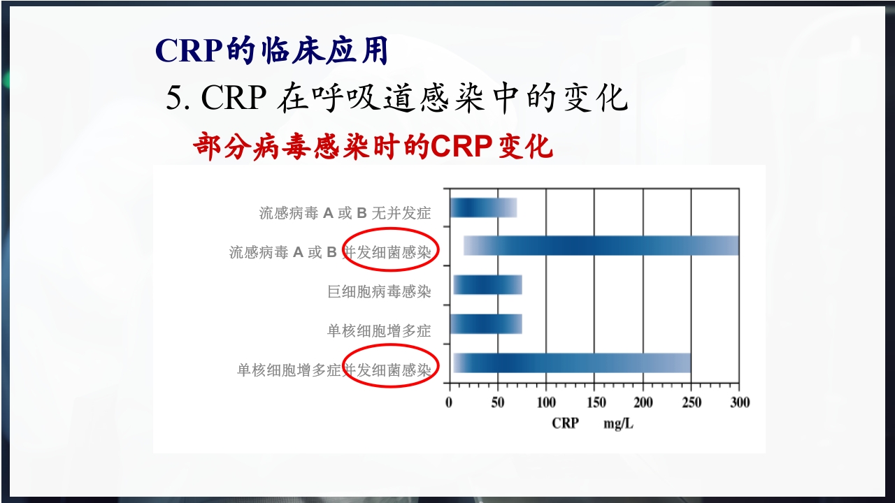 血常规和C反应蛋白检测的临床意义PPT课件19