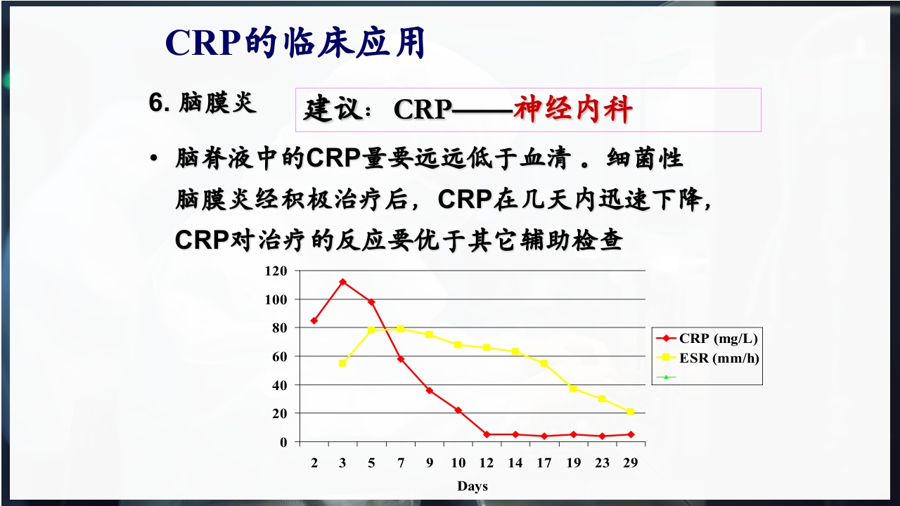血常规和C反应蛋白检测的临床意义PPT课件21