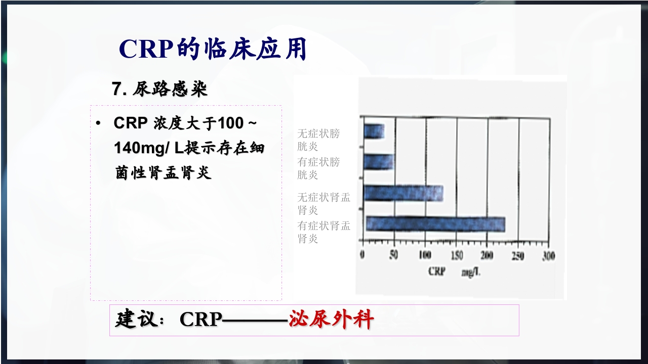 血常规和C反应蛋白检测的临床意义PPT课件22
