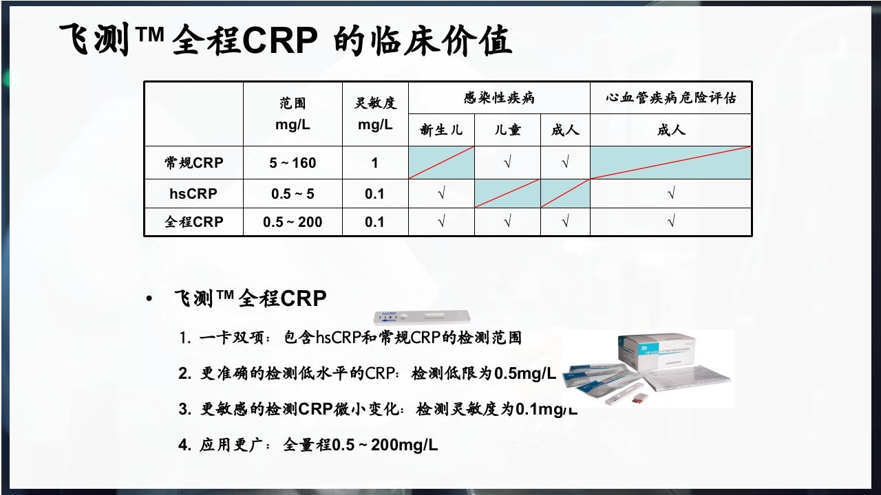 血常规和C反应蛋白检测的临床意义PPT课件29