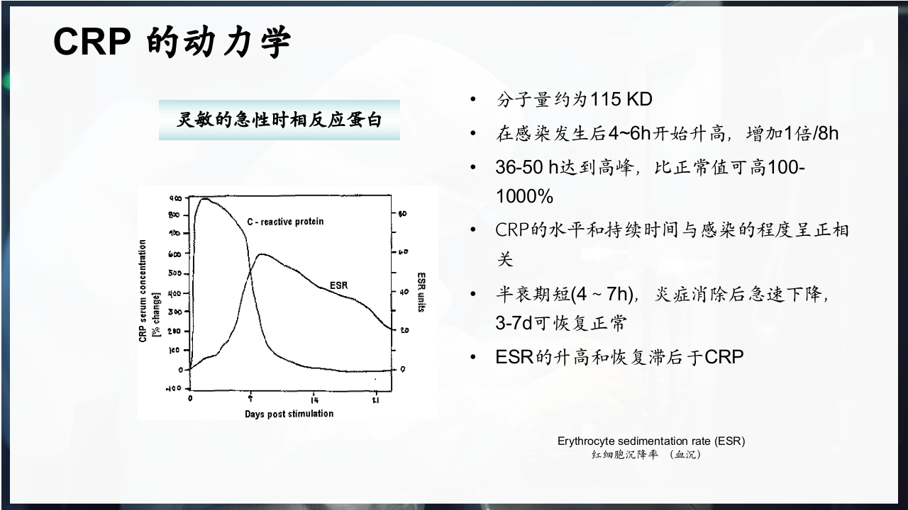 血常规和C反应蛋白检测的临床意义PPT课件4