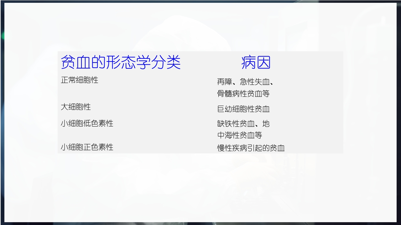 血常规和C反应蛋白检测的临床意义PPT课件51