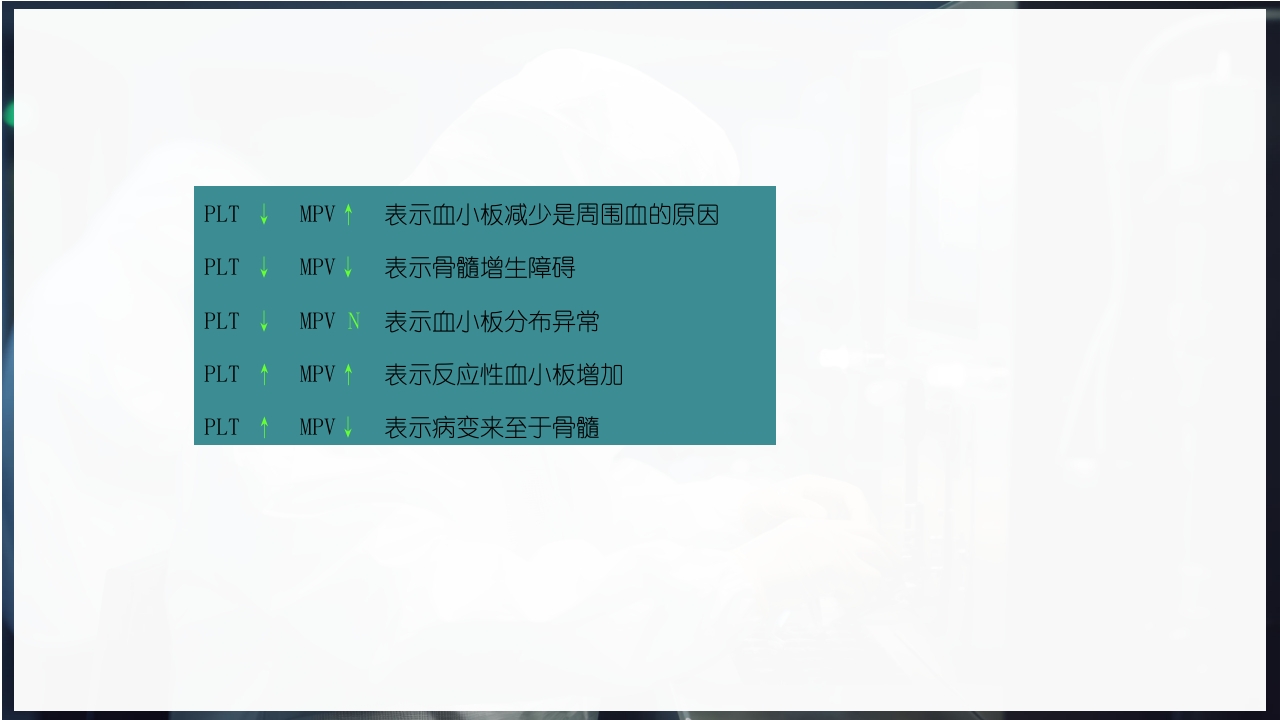血常规和C反应蛋白检测的临床意义PPT课件71