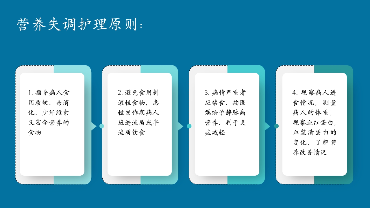 肠梗阻护理查房及案例分析PPT课件25