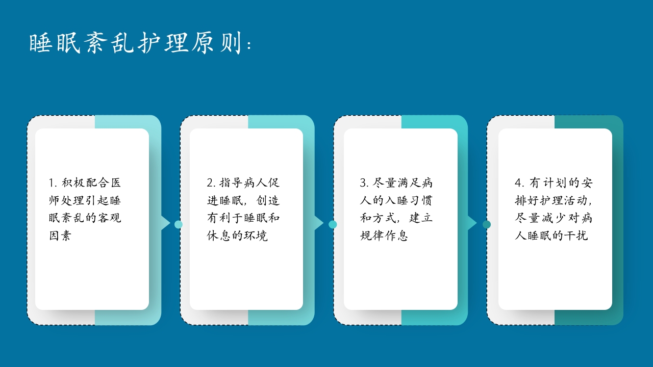 肠梗阻护理查房及案例分析PPT课件26