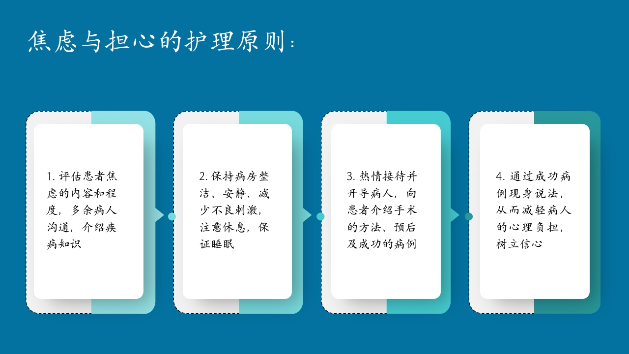 肠梗阻护理查房及案例分析PPT课件27