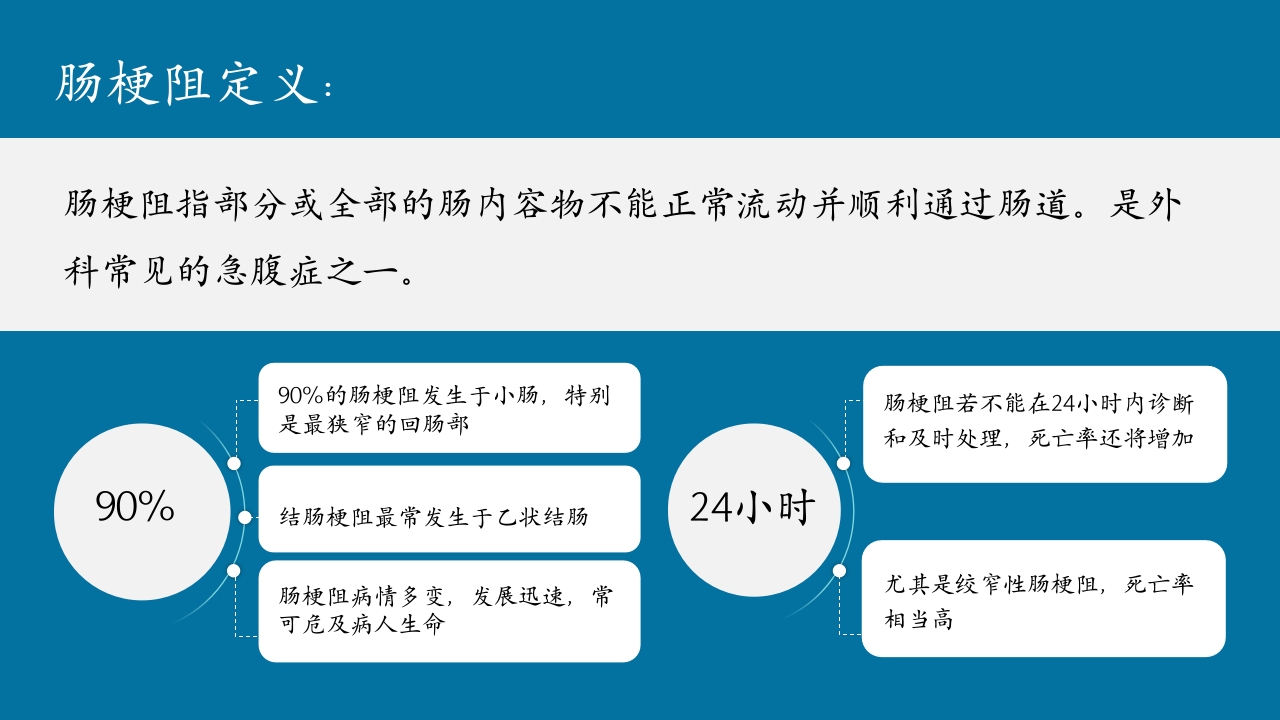 肠梗阻护理查房及案例分析PPT课件5