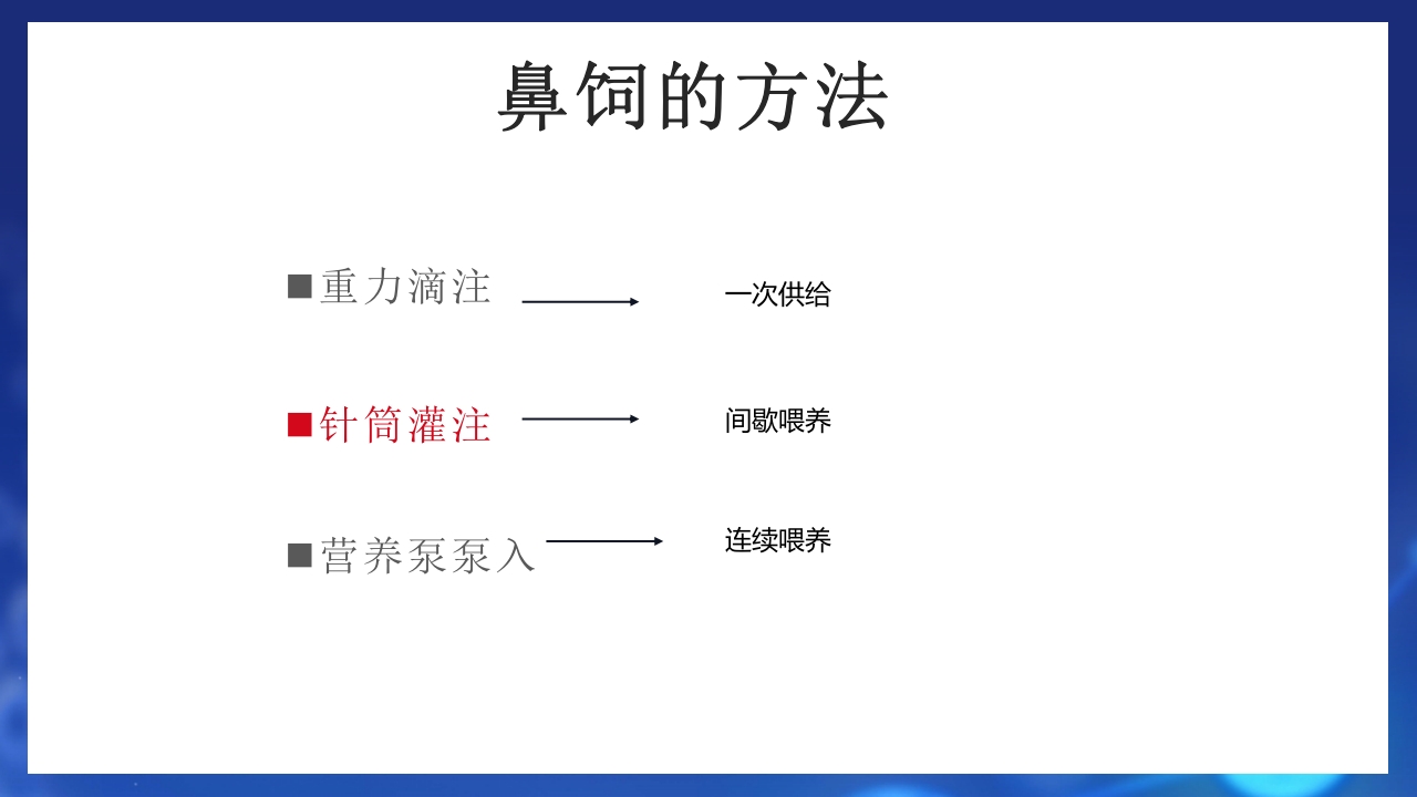 鼻饲患者护理PPT课件5