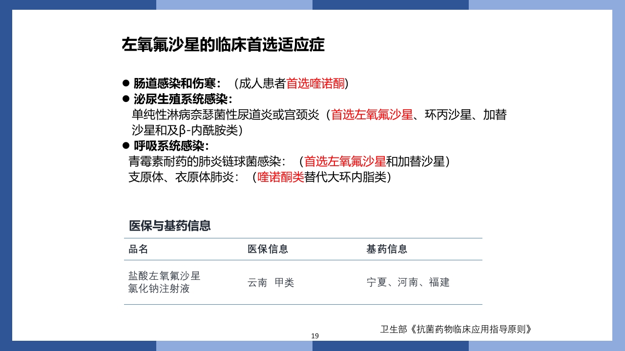 盐酸左氧氟沙星氯化钠注射液PPT课件19