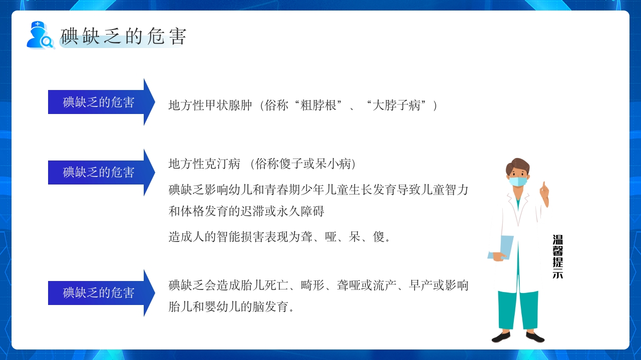 碘缺乏病日PPT课件15