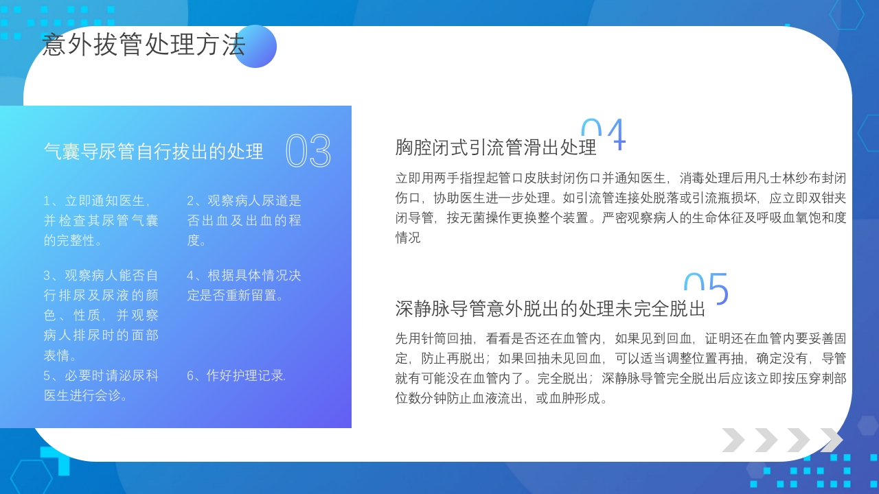 医疗风意外拔管护理不良事件PPT课件13