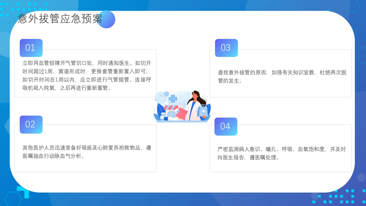 医疗风意外拔管护理不良事件PPT课件15