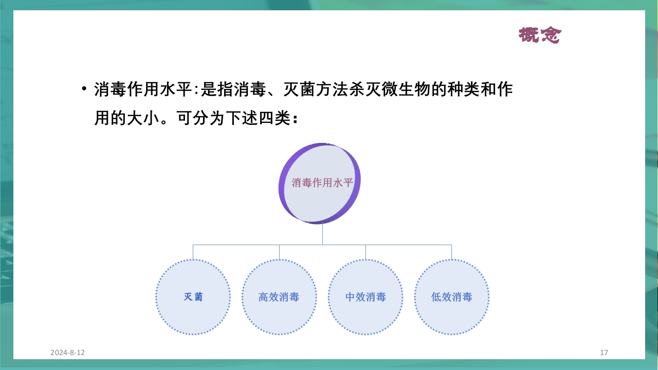 供应室消毒隔离PPT课件17