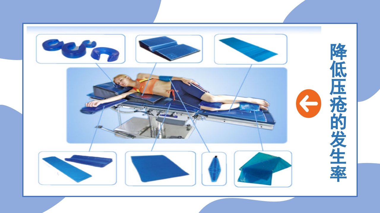 手术体位安置原则PPT课件13