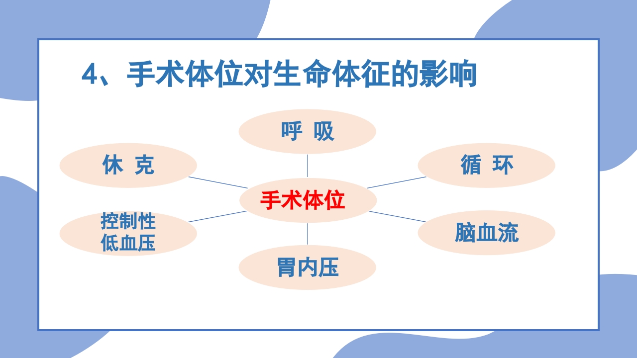 手术体位安置原则PPT课件14