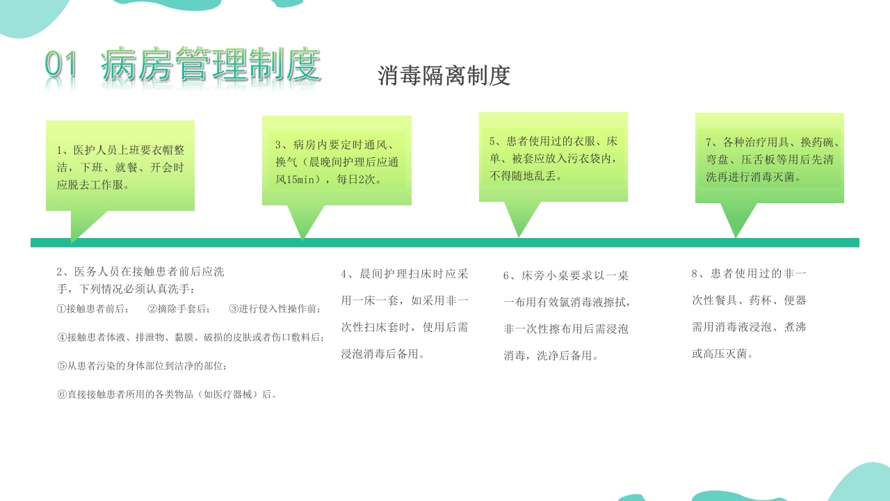 医疗病房管理规章制度PPT课件16