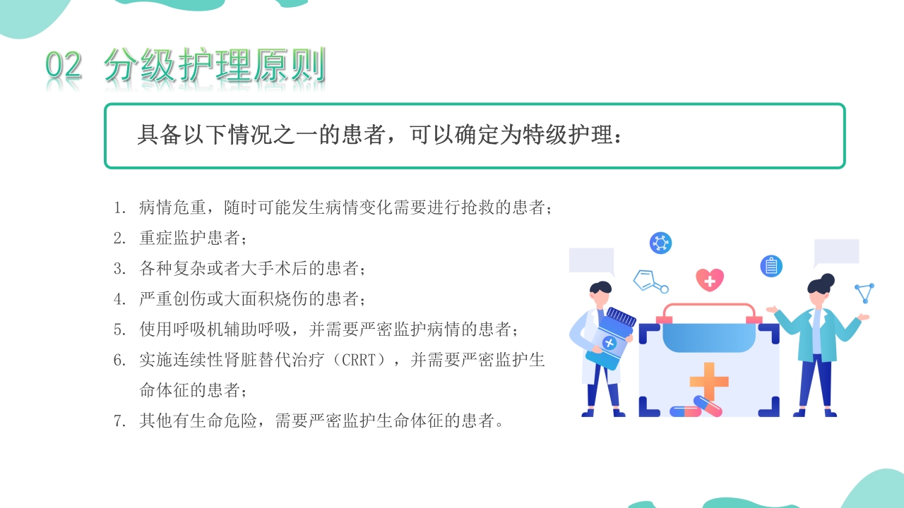 医疗病房管理规章制度PPT课件25