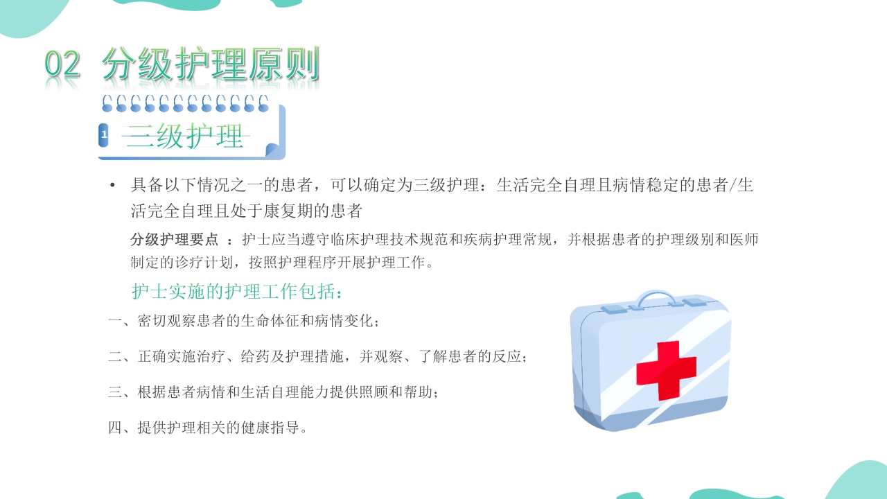 医疗病房管理规章制度PPT课件27