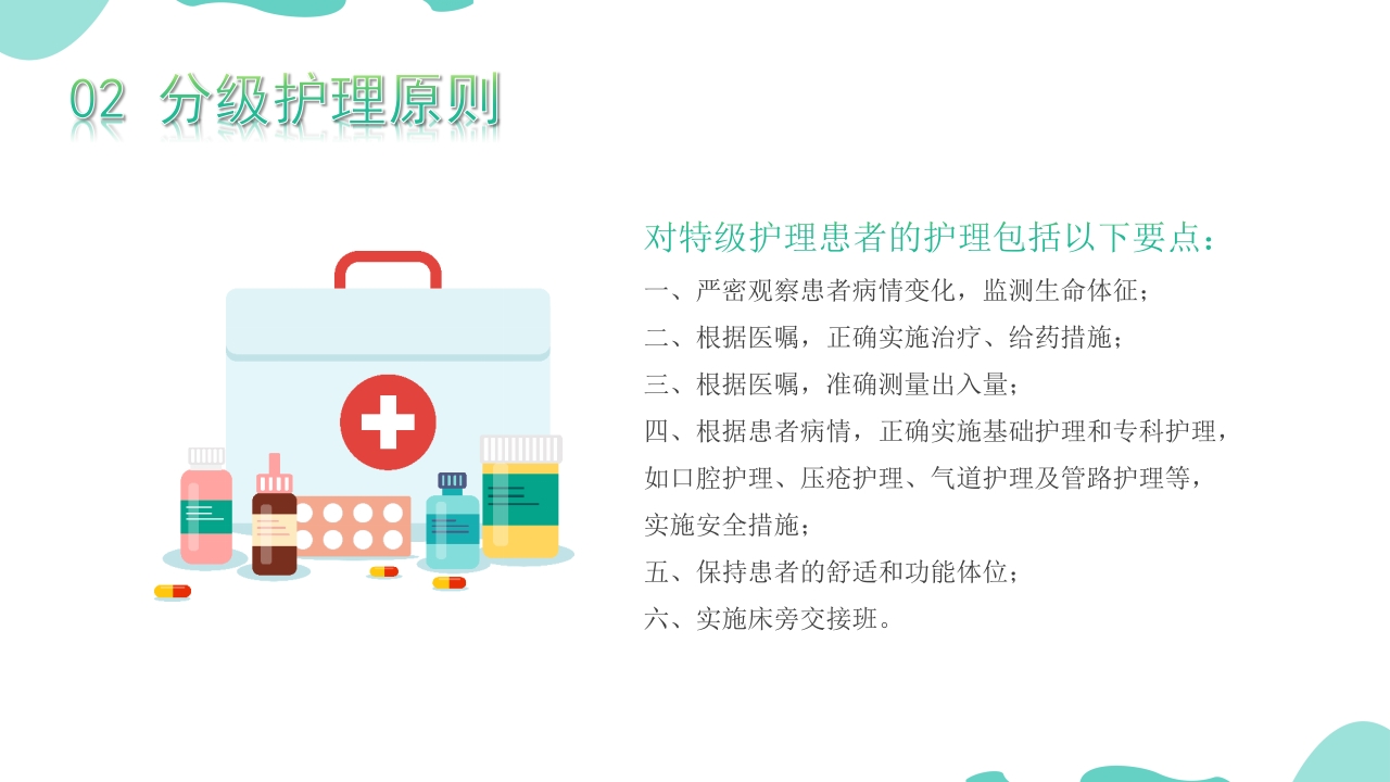 医疗病房管理规章制度PPT课件28