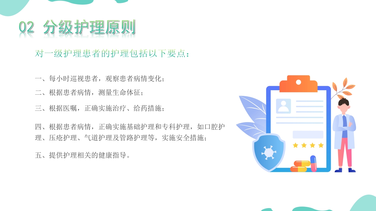 医疗病房管理规章制度PPT课件29