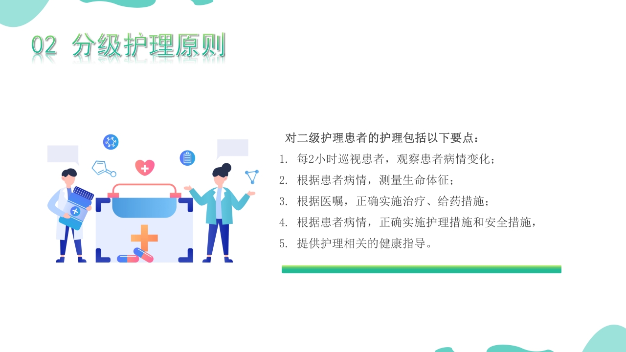 医疗病房管理规章制度PPT课件30