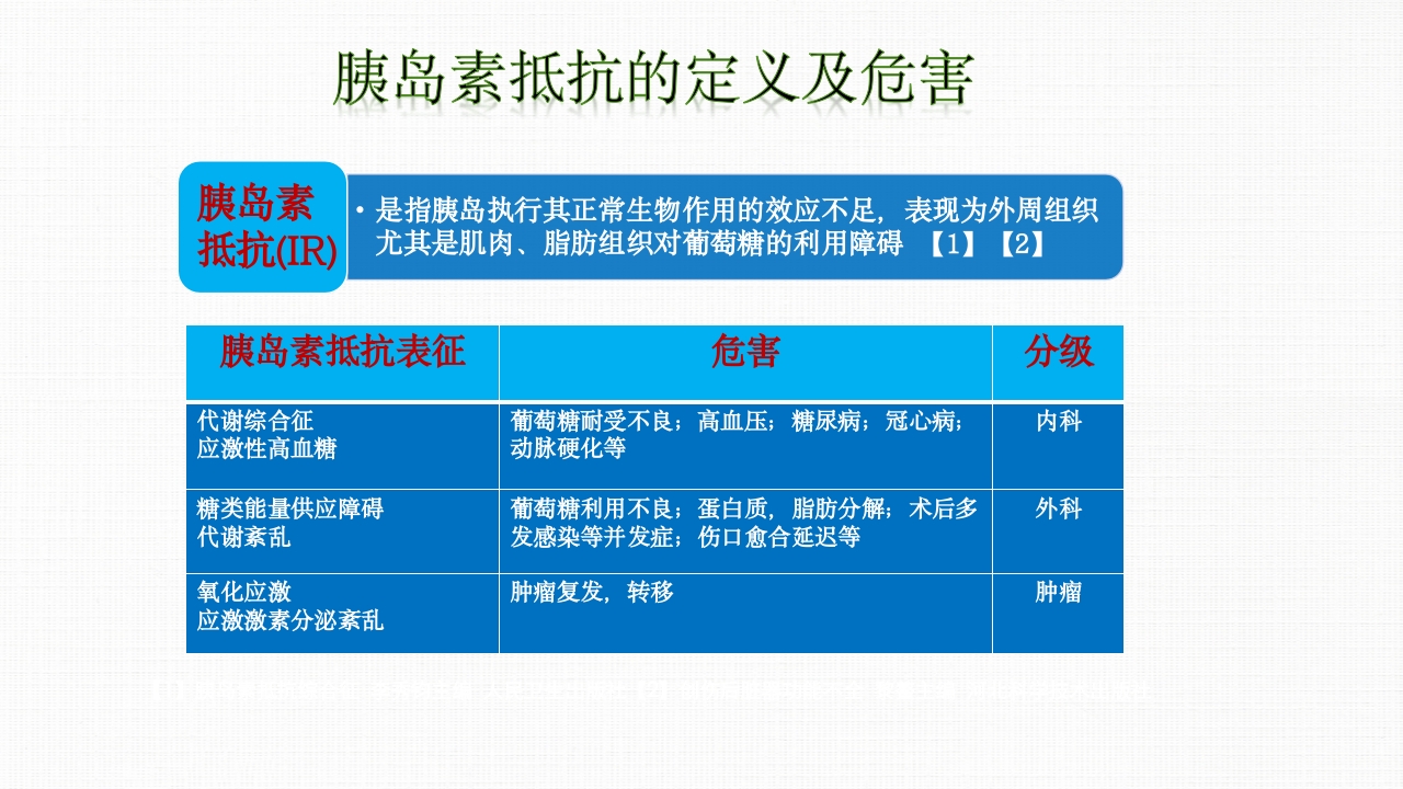 转化糖电解质注射液ppt课件16