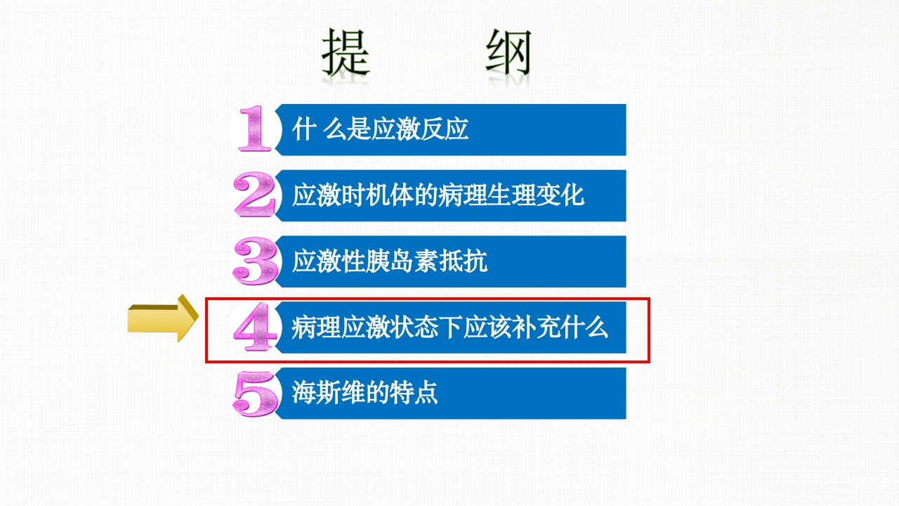 转化糖电解质注射液ppt课件20