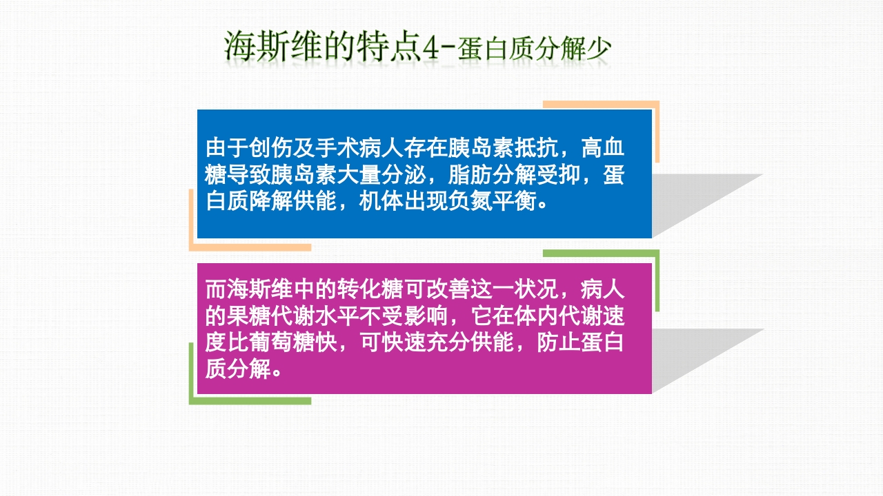 转化糖电解质注射液ppt课件29
