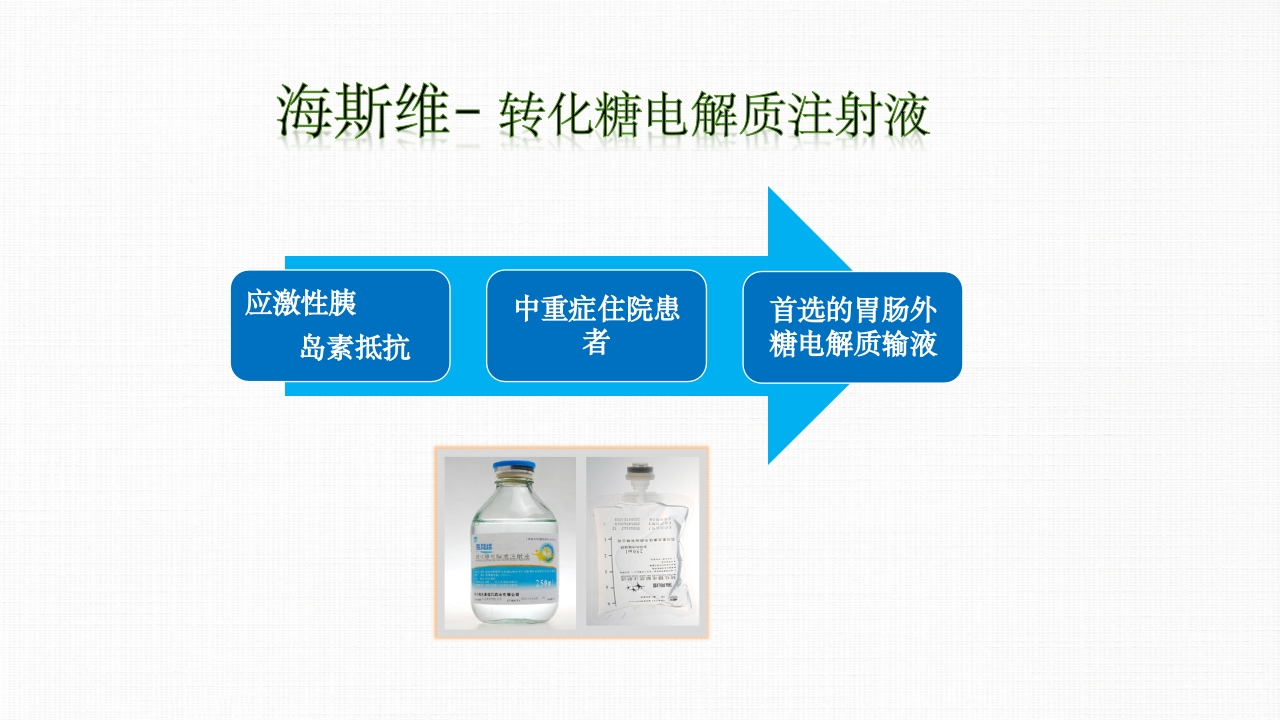 转化糖电解质注射液ppt课件2