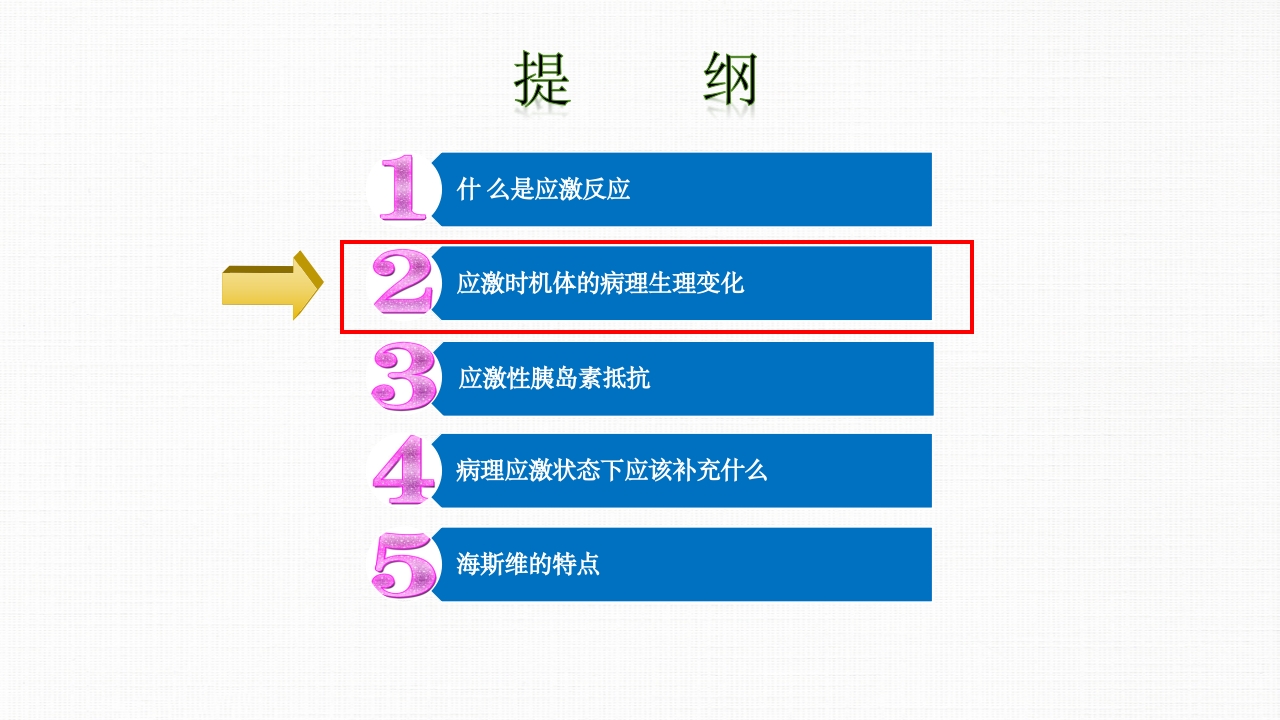 转化糖电解质注射液ppt课件7