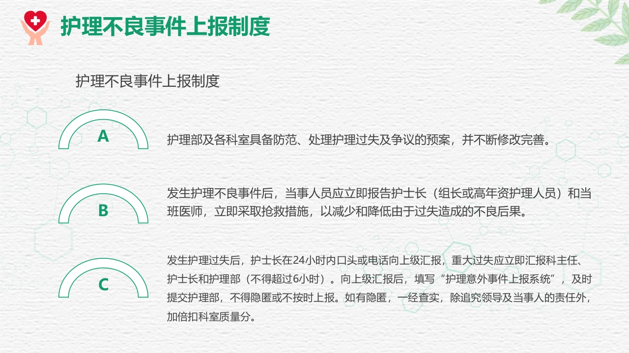 对护理不良事件上报系统的培训PPT课件11