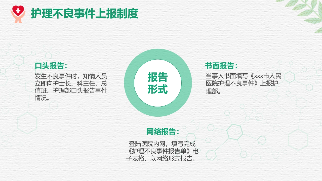 对护理不良事件上报系统的培训PPT课件13