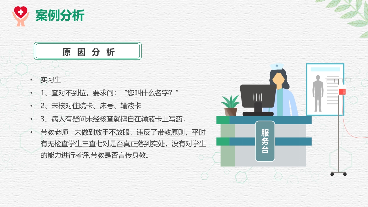 对护理不良事件上报系统的培训PPT课件21