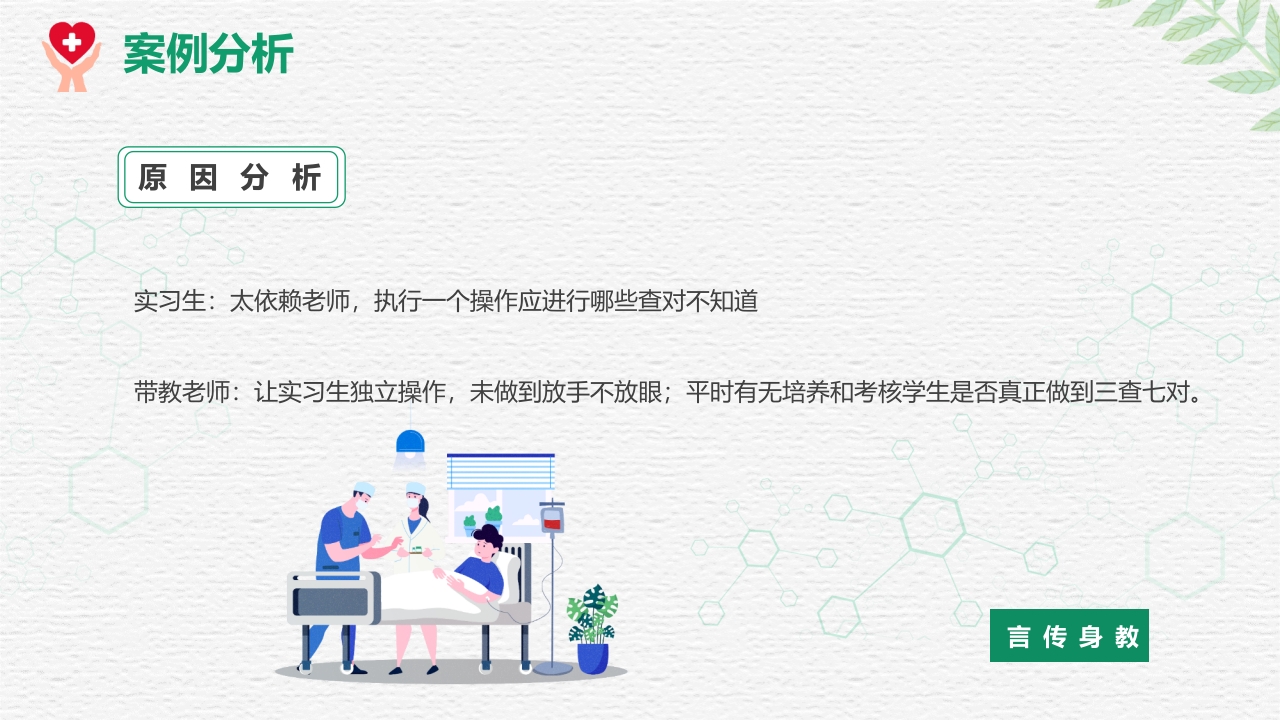 对护理不良事件上报系统的培训PPT课件23