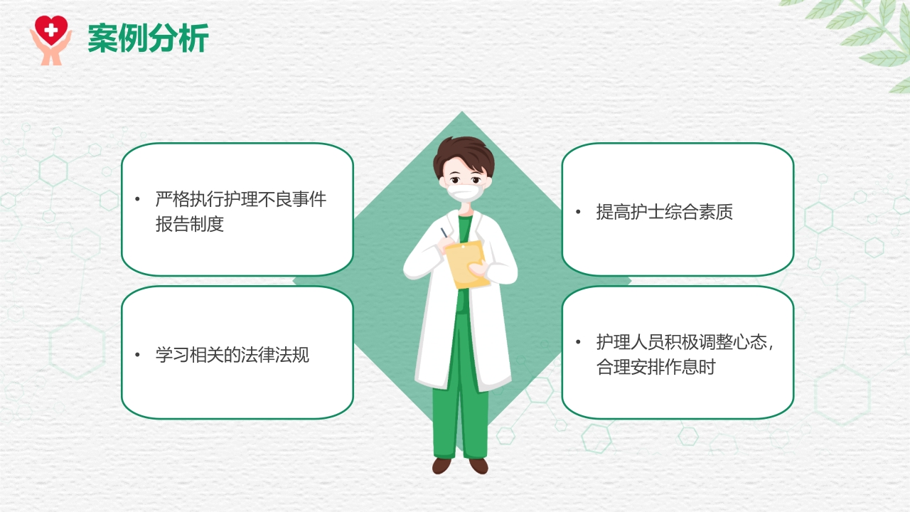 对护理不良事件上报系统的培训PPT课件25