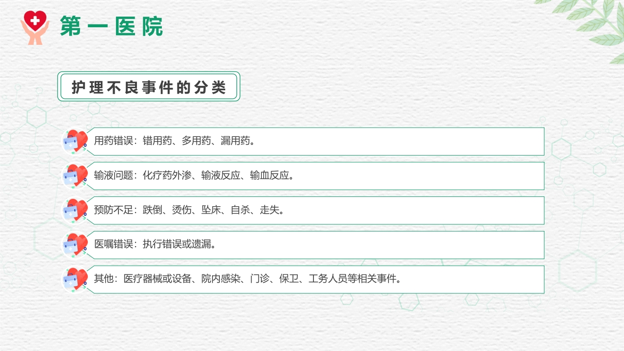 对护理不良事件上报系统的培训PPT课件4