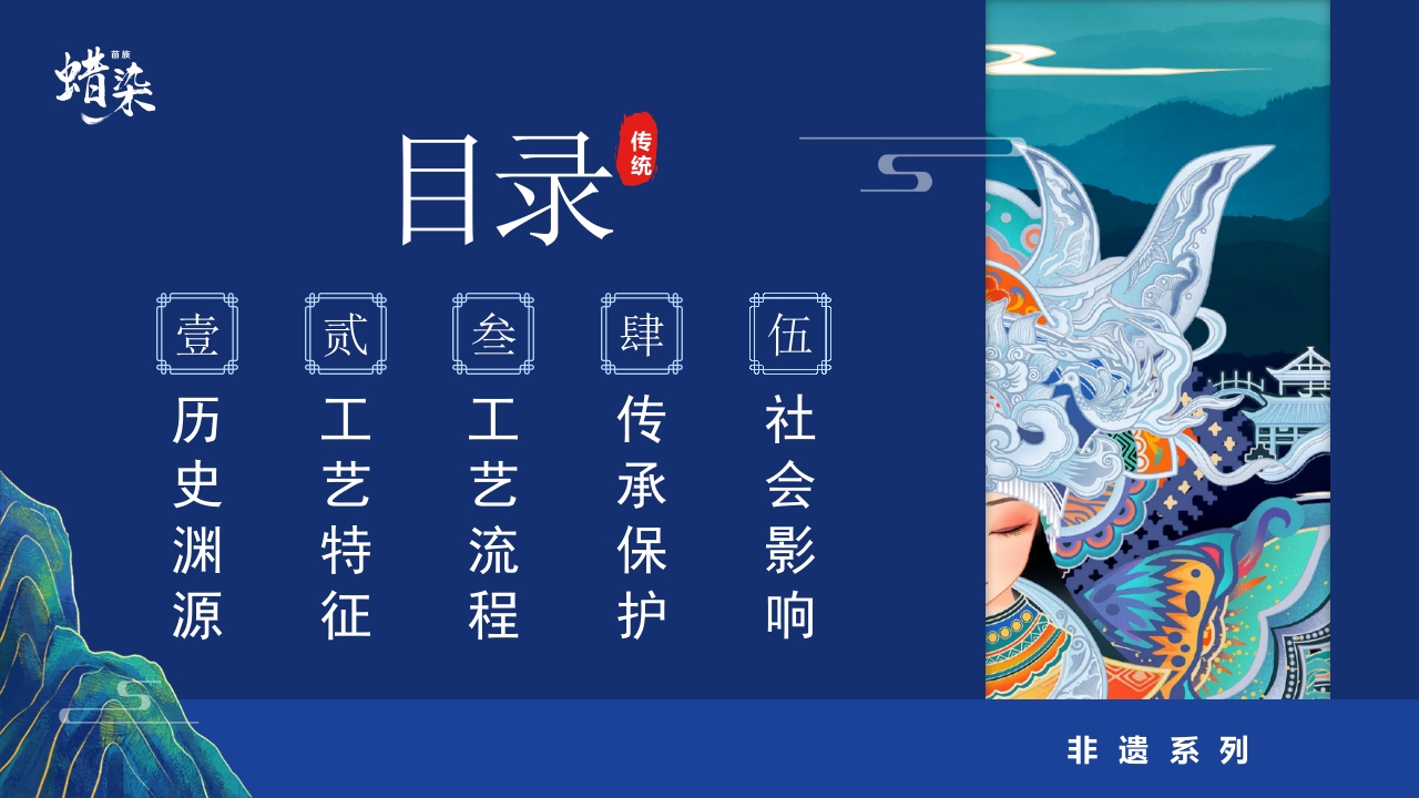 非遗系列之苗族蜡染文化介绍PPT课件3