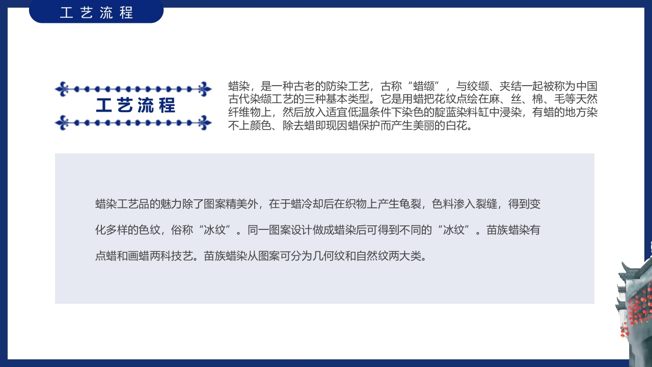 非遗系列之苗族蜡染文化介绍PPT课件9