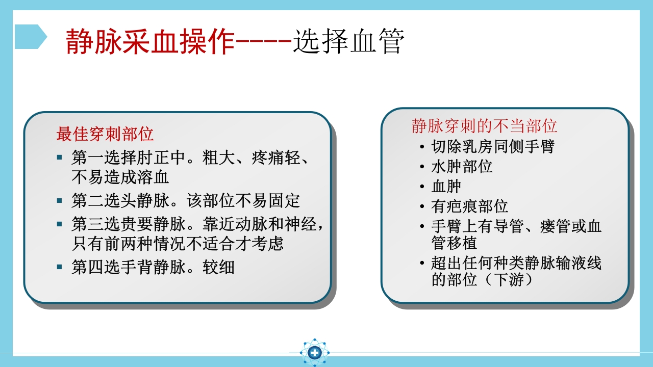 静脉采血操作PPT课件12