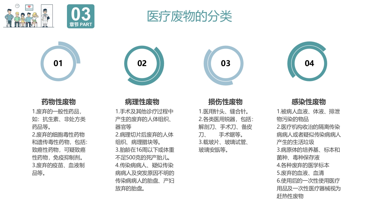 院感基础知识培训PPT课件14