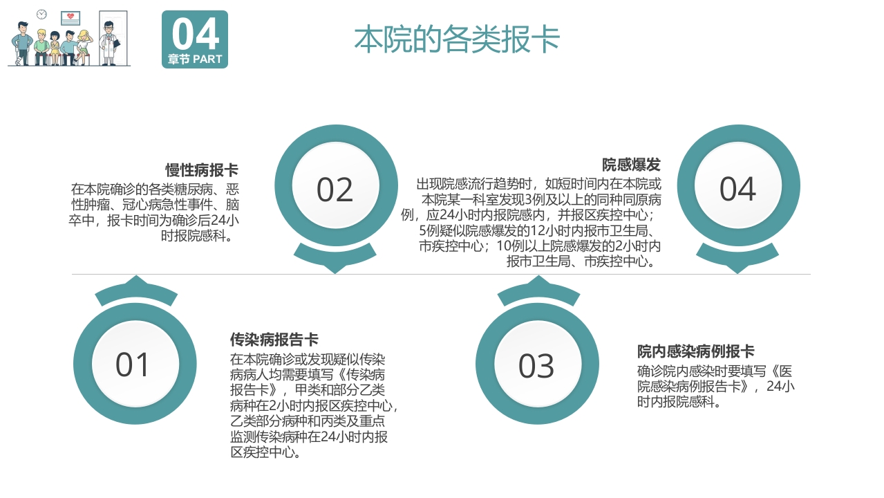 院感基础知识培训PPT课件24