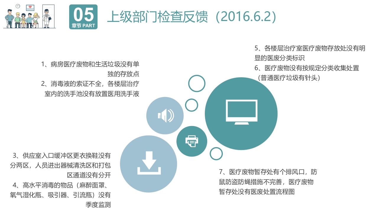 院感基础知识培训PPT课件26