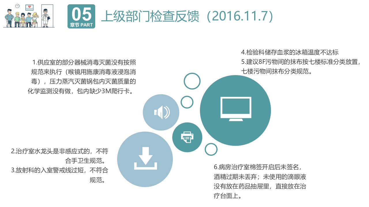 院感基础知识培训PPT课件27