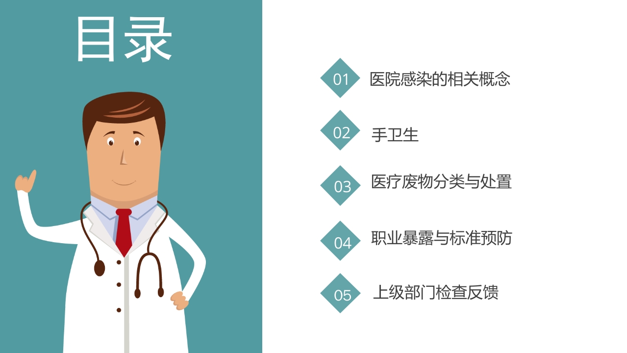 院感基础知识培训PPT课件2