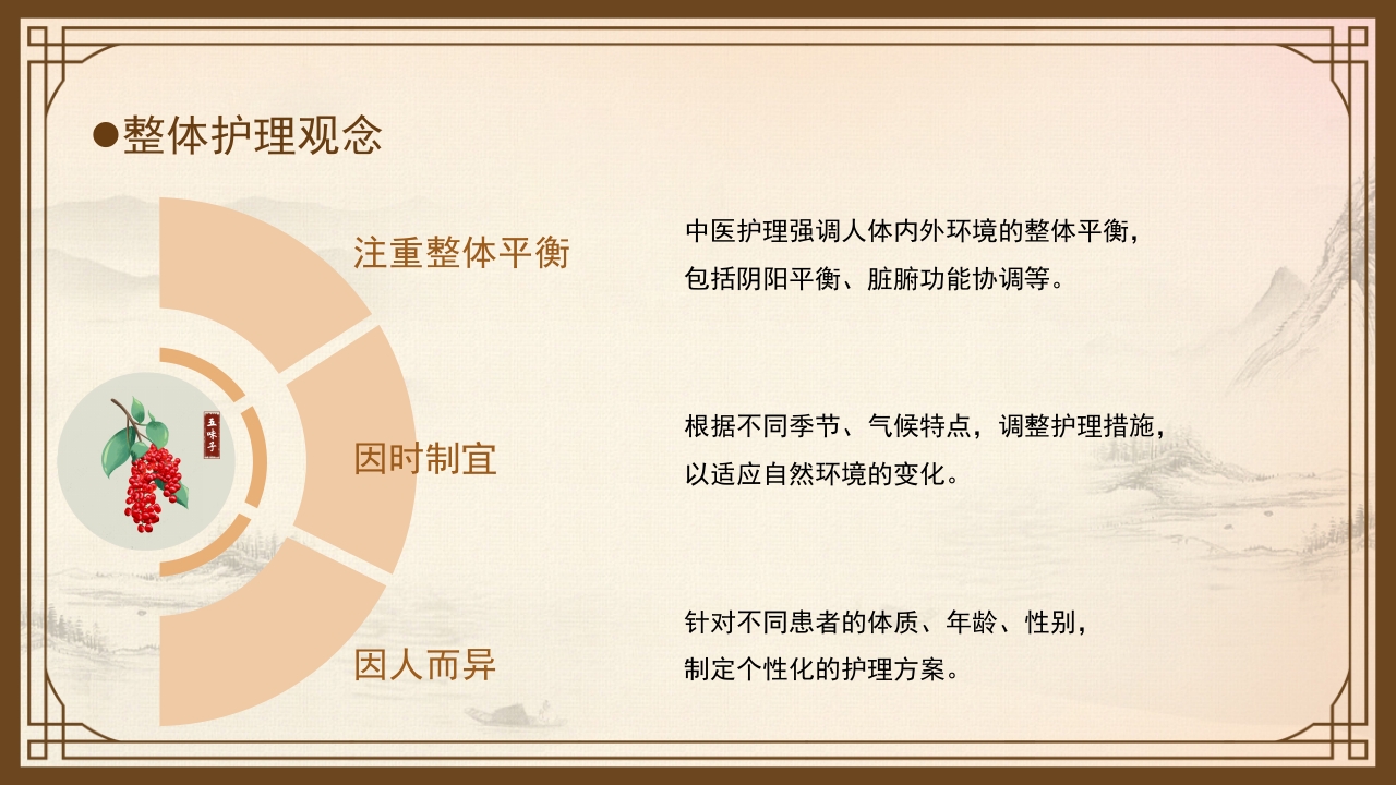 消渴的中医护理PPT课件下载9