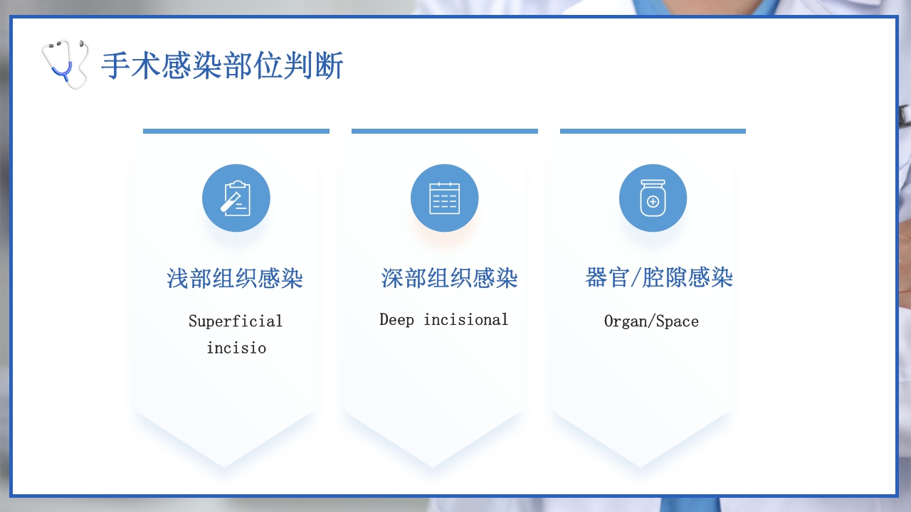 医院感染诊断标准院感知识培训PPT课件15