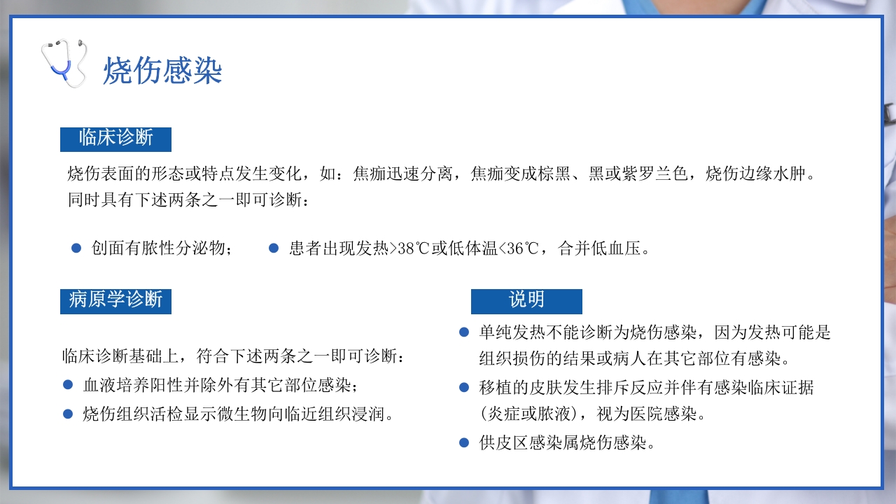 医院感染诊断标准院感知识培训PPT课件18
