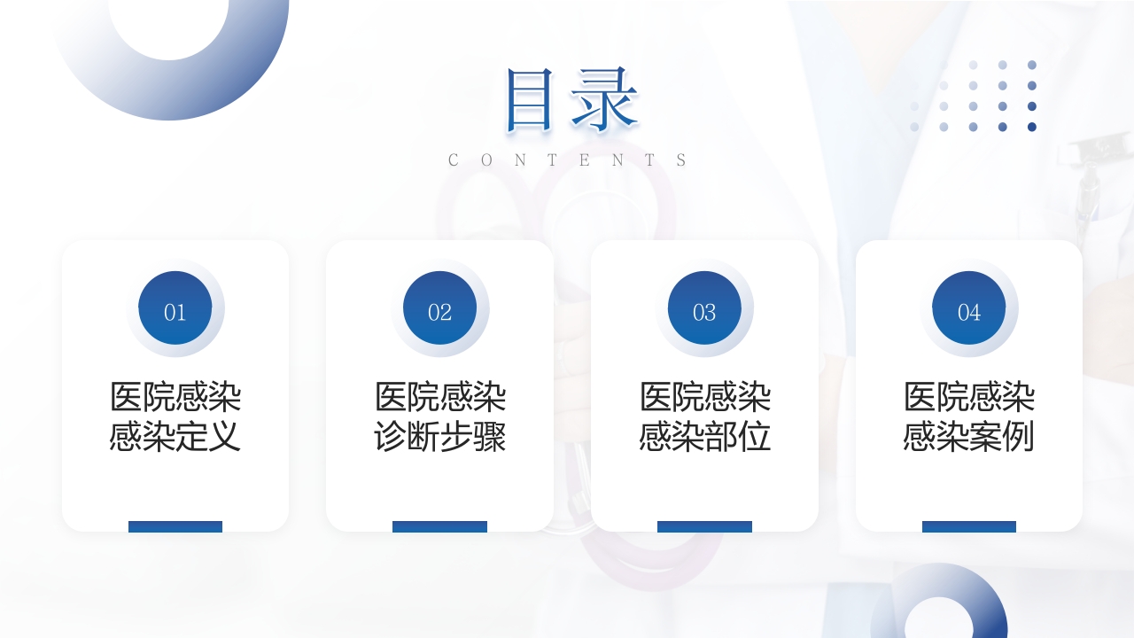 医院感染诊断标准院感知识培训PPT课件2